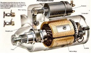 (Tiếng Việt) MOTOR ĐIỆN LÀ GÌ? NGUYÊN LÝ VÀ CẤU TẠO CỦA MOTOR ĐIỆN