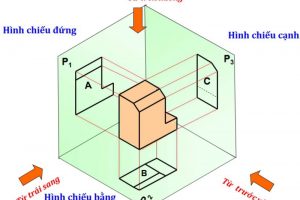 (Tiếng Việt) TỔNG HỢP CÁC TIÊU CHUẨN BẢN VẼ KỸ THUẬT CƠ KHÍ CHI TIẾT NHẤT